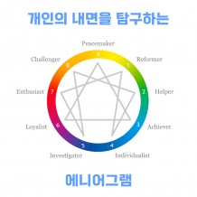 개인의 내면을 탐구하는 '에니어그램'